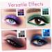FOMIYES 20 Pcs Eye Shadow Palette Bright Eyeshadow Palette Glitter Eyeshadow Eye Makeup Palette Plastic 1 count (Pack of 1) Multix5pcs - Buy Online on GoSupps.com