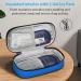 Medmax Insulin Cooling Bag - Portable Diabetic Organizer with 2 Cooling Packs | Water-Repellent Insulated Pocket for Insulin Pen & Accessories (Blue) - Buy Online on GoSupps.com