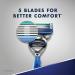 Gillette5 Men's Razor Handle with 2 Refills - Smooth Shave Guaranteed - Buy Online on GoSupps.com