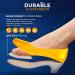 Succure Metatarsal Pads - 2 Pair for Women & Men - Ball of Foot Cushions - 0.12in Thick Inserts for Neuroma - Foot Pain Relief - Buy Online on GoSupps.com