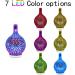 Ciny 100ml Aromatherapy Essential Oil Diffuser - 3D Mini Night Light Humidifier with 7 Color LED Lights for Home & Office - Buy Online on GoSupps.com