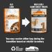 PureBites Duck for Dogs + PureBites Salmon Freeze Dried Dog Treats (Mid Size) - Buy Online on GoSupps.com