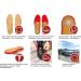 Buy Premium Kaps Relax Orthotic Insoles with Arch Support - Leather & Memory Foam - Size 42 EUR / 9 US for Men - International Shipping Available - Buy Online on GoSupps.com