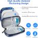 Youshares Insulin Cooling Bag with 2 Cooling Packs - Large Capacity Medication Etui for Diabetics | Keep Insulin Safe & Cold - Magnolia Y10 - Buy Online on GoSupps.com
