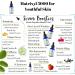 Skin Perfection Matrixyl 3000 Anti-Aging Peptide Serum Booster - Look Years Younger - Buy Online on GoSupps.com