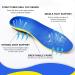 Orthopedic Insoles for Plantar Fasciitis & Flat Feet | Comfortable Support for Men & Women | EU 38-40 - Buy Online on GoSupps.com