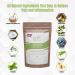 WIC Family Naturals Ache & Pain Bath Salts Bath Salts For Sore Muscles & Joints - High Magnesium Bath Salts For Women & Men w/Essential Oils & MSM - Muscle Pain Relief Bath Salt No Epsom Salt Needed (Ache & Pain) (2 Pack) - Buy Online on GoSupps.com