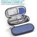 GMRTEEO Insulin Cooler Travel Case - Insulated Diabetes Medication Organizer with Ice Packs - Portable & Reusable for Daily & Travel Use - Buy Online on GoSupps.com