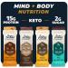 Atlas Mind + Body Keto Protein Bar - Chocolate Lovers Variety Keto Bars - Low Carb Protein Bars - High Fiber Bars - Low Sugar Meal Replacement Bars - Organic Ashwagandha (10 Count, Pack of 3) Chocolate Lovers Variety 10 Co…