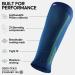 DANISH ENDURANCE Graduated Calf Compression Sleeves 21-26 mmHG - Blue/Neon Yellow - Men & Women - Buy Online on GoSupps.com