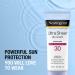 Neutrogena Ultra Sheer Dry-Touch Sunscreen SPF 30 - Oxybenzone-Free, Water-Resistant, Non-Greasy, Travel Size (3 Pack) - Buy Online on GoSupps.com