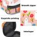 Alpaca Flower Pattern Menstrual Cup & Pad Storage Bag | Travel-friendly Organizer for Sanitary Napkins | Large Capacity & Portable Design in Color 1 - Buy Online on GoSupps.com