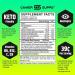 Buy GG Energy Guacamole Gamer Fart 9000 - 100 Servings | Keto-Friendly Sugar-Free Energy Powder | Gamer Supps - Buy Online on GoSupps.com