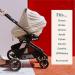 Simka Rose Car Seat Covers for Babies | Nursing Cover & Breastfeeding Essentials | CATEATROST Roller Combos for Boys & Girls | Must-Have for New Moms - Buy Online on GoSupps.com