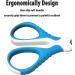 gonicc Professional Pet Nail Clippers - Best for Cats & Small Dogs - Sharp Angled Blade Trimmer Scissors - Buy Online on GoSupps.com