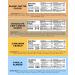 Buff Bake Fuel Bar Keto Protein Bars Variety Sampler 12 Pack - Vegan, Low Carb, Low Sugar, Dairy-Free, Gluten-Free, 12g Plant Based Protein Snack Bars with MCT, Energy, Fiber - 1g Sugar, 7g Net Carbs - Buy Online on GoSupps.com