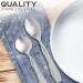 Linelax Weighted Utensils for Tremors and Parkinson's - 5 Piece Heavy Weight Steel Silverware Set - Adaptive Eating Flatware for Hand Tremor and Parkinson's - Buy Online on GoSupps.com
