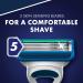 Gillette Sensor5 Men's Disposable Razor 2 Pack - Long-Lasting Precision Shave - Buy Online on GoSupps.com