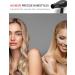 PROFICH FOON IONE Hair Locker 3500W - Blue Light Ion Care Styling with 2 Speed & 3 Heat Settings Includes Concentrators & Diffuser | Ideal for Salon Travel & Family Use - Buy Online on GoSupps.com