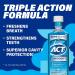 Act Anticavity Fluoride Mouthwash Arctic Blast 18 fl oz - Fresh Breath & Cavity Protection - Buy Online on GoSupps.com
