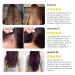 100% Pure Batana Oil for Hair Growth | Organic & Chemical-Free | Enhance Your Hair Naturally - Buy Online on GoSupps.com