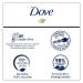 Dove Irritation Care Body Wash for Sensitive & Eczema-Prone Skin - Fragrance & Sulfate Free - Ultra Moisturizing - 22 oz - Buy Online on GoSupps.com