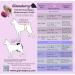 Glenndarcy Female Dog Diapers - Waterproof XS Pants for Small Dogs | Cute Unicorn Design - Buy Online on GoSupps.com