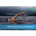 Inspiratory Expiratory Muscle Trainer by Tilcare - Perfect Breathing Exercise Device for Developing Strong Lungs - Buy Online on GoSupps.com