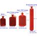 Peterpan Long Rubber Hot Water Bottle with Cover - 90 Fl Oz, BPA & Phthalates Free, Pain Relief, High Rubber Content, White - Buy Online on GoSupps.com