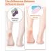 Moisturizing Socks for Women - 2 Pairs of Silicone Spa Socks for Dry Cracked Feet Care (Blue & Pink - Buy Online on GoSupps.com