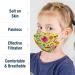 WECARE 50 Individually-Wrapped Kids Masks - Assorted Back to School Designs - Buy Internationally - Buy Online on GoSupps.com