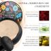 RTBYUE Air Cushion CC Cream Mushroom Head Foundation - Moisturizing Primer & Concealer for Bright Makeup - Long Lasting Matte Finish - Natural Color - Buy Online on GoSupps.com