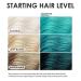 Keracolor Clenditioner Hair Dye - Teal Semi Permanent Color Depositing Conditioner (12 Fl Oz) - Buy Online on GoSupps.com