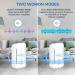 6 Pack Ultrasonic Pest Repeller Plug-In for Indoor Pest Control - Repels Insects, Roaches, Mice, Spiders, and Mosquitoes - Ideal for Home, Garage, Warehouse, and Office - Buy Online on GoSupps.com