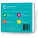 Unlock Your Skin's Potential: DNA-Based Skin Care Reports for Customized Beauty Solutions - Buy Online on GoSupps.com