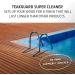 Super Cleaner: Water-Based Teak Cleaner & Brightener - Deep Clean & Protect Indoor & Outdoor Wood Furniture | 8 oz - Buy Online on GoSupps.com