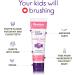 Himalaya Botanique Kids Toothpaste Cool Mint and Bubble Gum Variety Pack Fluoride-Free Gentle No Artificial Colors SLS Free Gluten Free 4 Oz (Pack of 2) - Buy Online on GoSupps.com