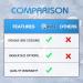 Cooling Blanket | Double Sided Cold Effect | Twin/Full Size Coastal Theme | Lightweight Breathable | Transfer Heat for Hot Sleepers | Ocean Design | 60 x 90 - Buy Online on GoSupps.com