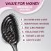 Marqus Bio Hairbrush - Wild Boar Bristles Spiral Spring | Shine & Volume for All Hair Types - Anti-Tangle Black - Buy Online on GoSupps.com