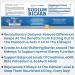 3 Pack Natural Kidney Cleanse to Support Kidney Function and Detox 60 Capsules + Sodium Bicarbonate 650mg Capsules Delayed Release for Supporting Normal Kidney Function & Kidney Health Supplement - Buy Online on GoSupps.com