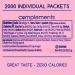 2000 Count Zero Calorie Saccharin Pink Sweetener Packets - Sugar-Free Sweetener - Buy Online on GoSupps.com