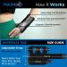 Buy Right & Left Carpal Tunnel Wrist Brace for Night Support | Adjustable Wrist Splint & Forearm Support for Pain Relief from Tendonitis & Carpal Tunnel Syndrome - Buy Online on GoSupps.com