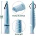 Acme Dog Whistle No. 210.5 - Alpha Improved Version | Ideal Recall Tool | Large Reach & New Handle | Frequency Standardized (Baby Blue) | Ships Internationally - Buy Online on GoSupps.com
