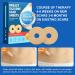 6 Pack Silicone Scar Sheets for Breast - Effective Scar Removal & Post-Surgery Treatment - Buy Online on GoSupps.com