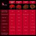 Afghanistan Premium Saffron Threads 7g - Divine Healing Saffron - Super Negin Zafron - 100% Red Long Saffron - Buy Online on GoSupps.com
