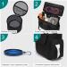 Airline Approved Pet Bag - Weekend Dog & Cat Ice Set Organizer - Multifunctional Carrying Bag in Black - Buy Online on GoSupps.com
