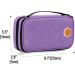 CURMIO Insulated Insulin Cooler Travel Case - Double Layer Diabetic Supplies Storage Bag - Purple Bag Only - Buy Online on GoSupps.com