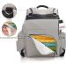 VS VOGSHOW Diaper Bag Backpack: Stylish & Durable Gray Maternity Nappy Bag - Buy Online on GoSupps.com
