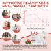 NAD+ Liquid Supplement 1000mg, Premium Nicotinamide Riboside & Resveratrol with PQQ, Advanced NAD Supplement for Men & Women, Natural NAD+ Stick for Anti-Aging, Energy, Focus, Berry Flavor 30 Packs - Buy Online on GoSupps.com