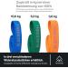 Buy Blackroll Super Band (104 cm) - Versatile Gymnastics Resistance Tape for Muscle Strengthening - Washable Fitness Bands in Orange Green & Blue - Made in Germany - Buy Online on GoSupps.com